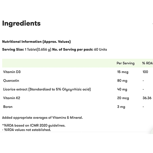 VITAMIN D -NEW LAUNCH !!!